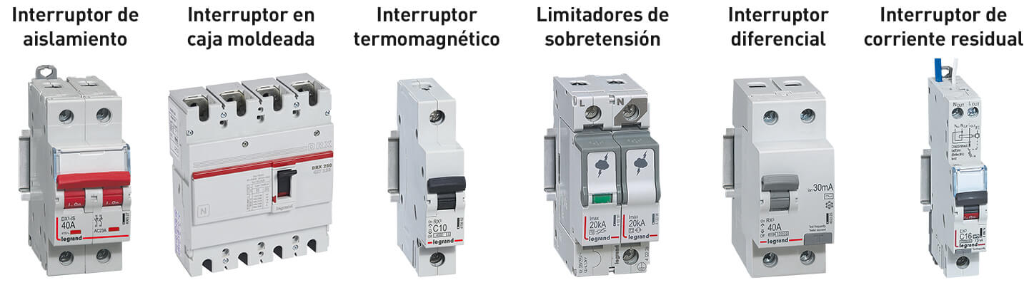 Tipos de relés eléctricos